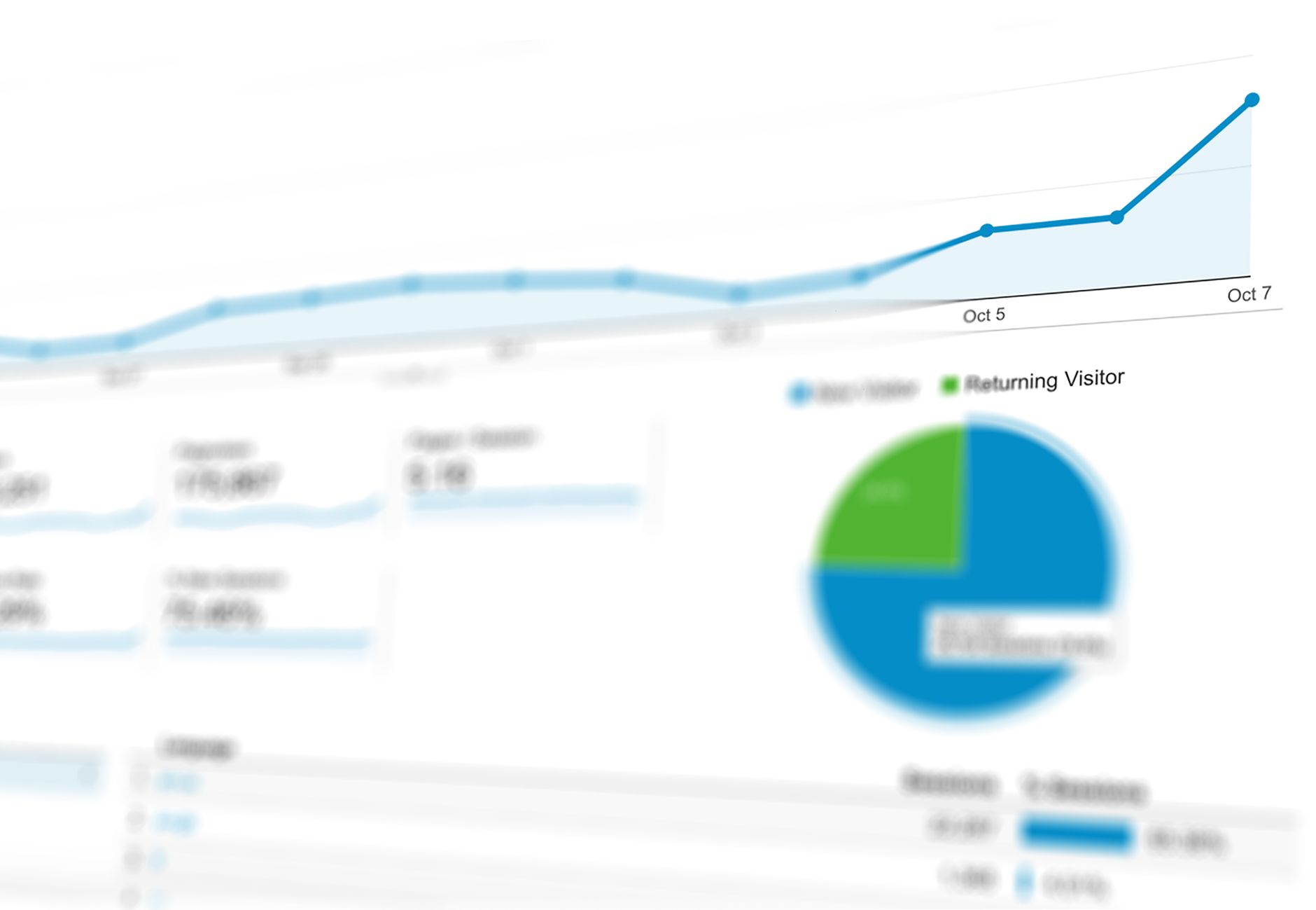 Panel con gráfico de seguimiento de ventas en un ordenador